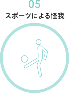 スポーツによる怪我