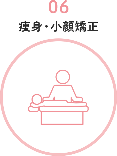 痩身・小顔矯正